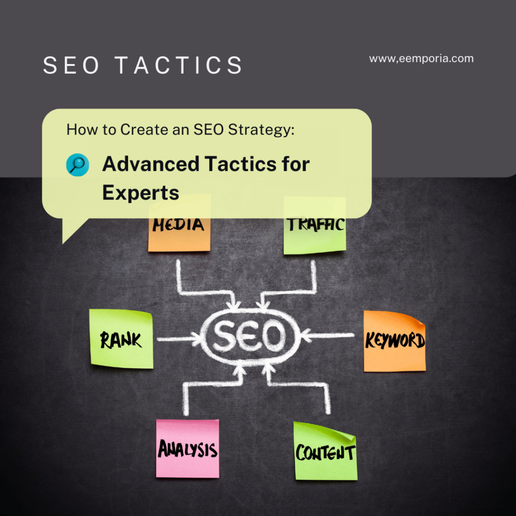 How to Create an SEO Strategy