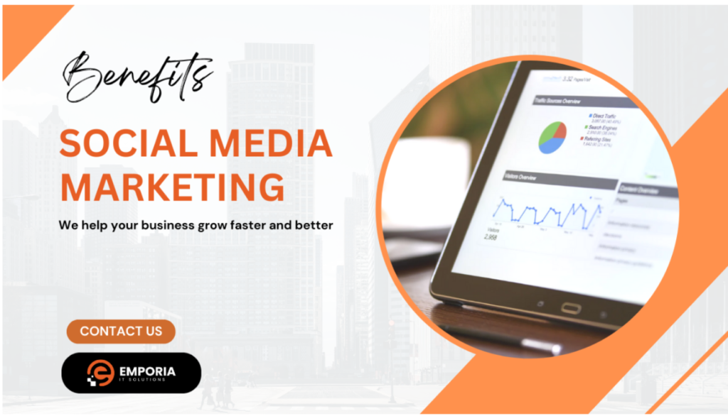Why the Benefits of Social Media Marketing for Business Can’t Be Ignored?