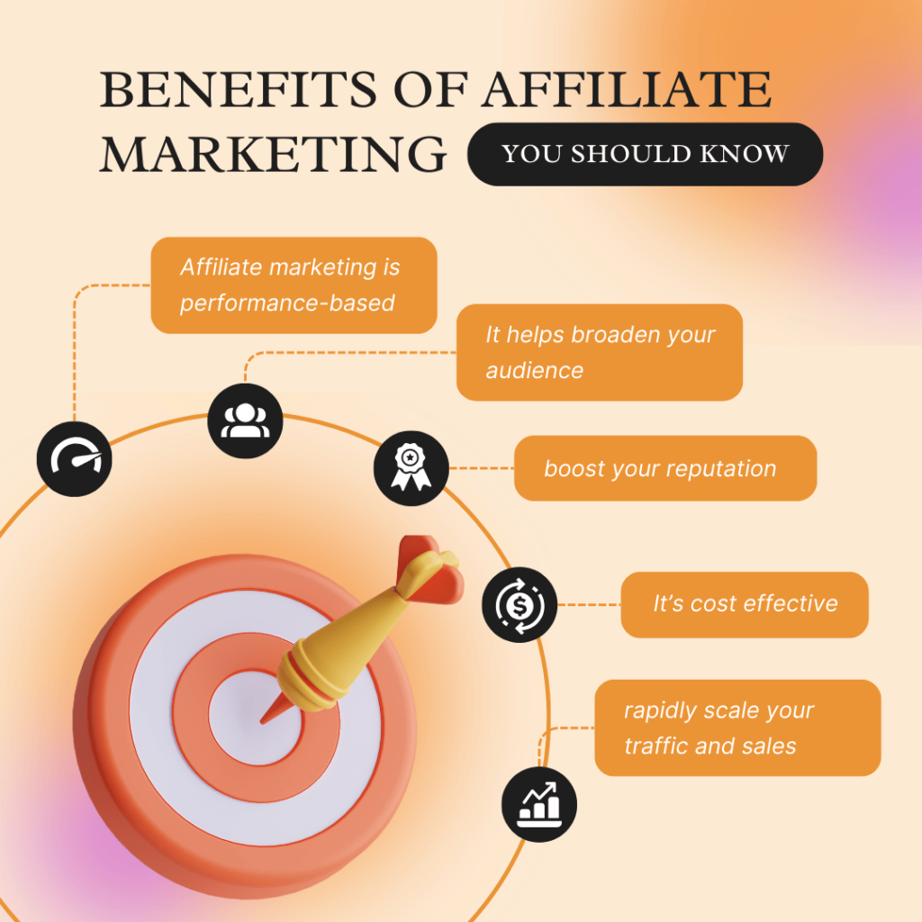 What is PPC Affiliate Marketing and How Can It Benefit Your Business?